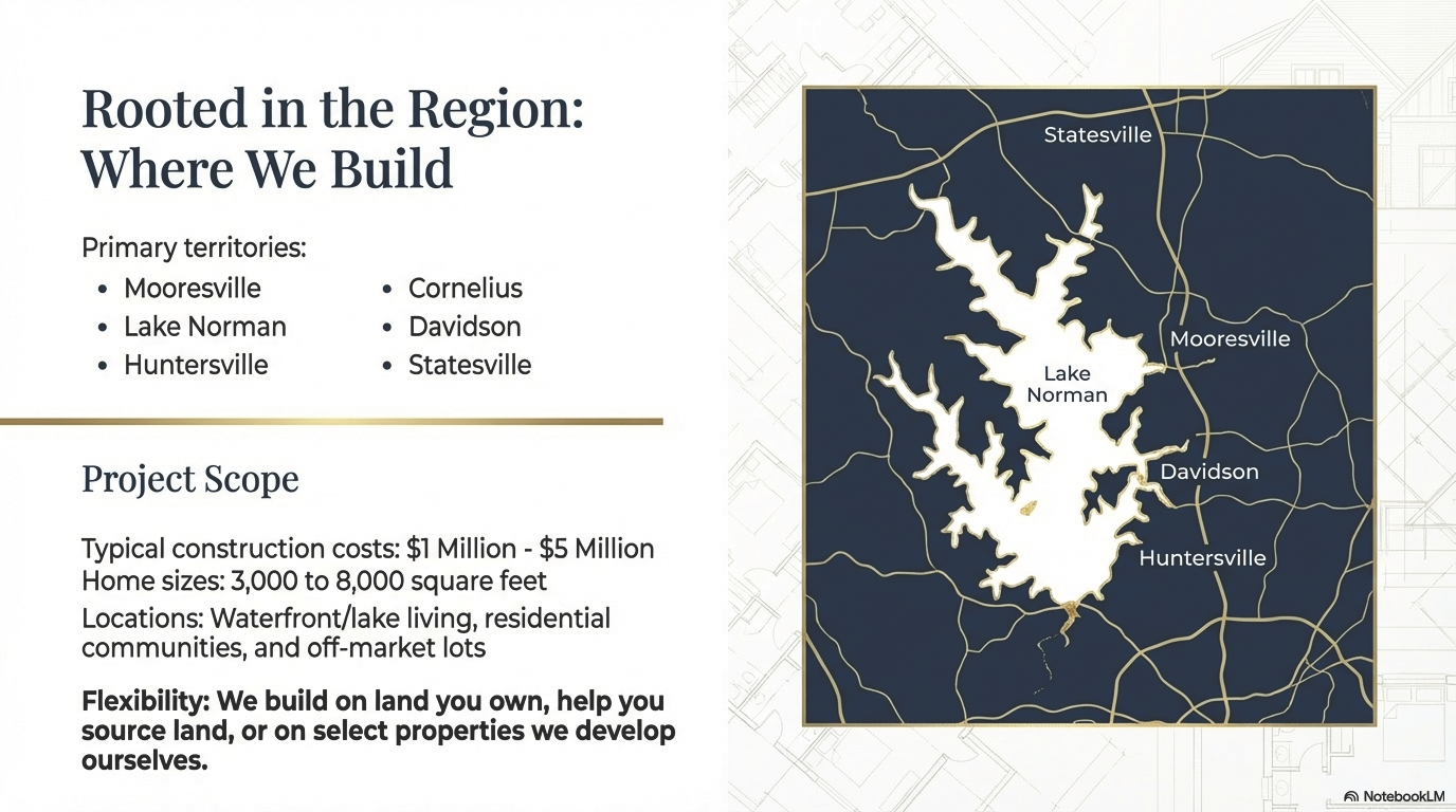 Build On Your Land Touchstone Custom Homes Page 03